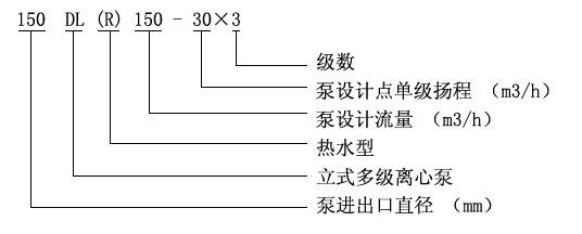 DL型立式多級離心泵(圖1)