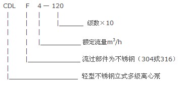 CDL/CDLF型不銹鋼立式多級泵(圖1)