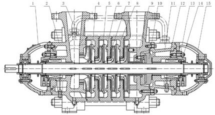 DG型多級(jí)鍋爐給水泵(圖3)