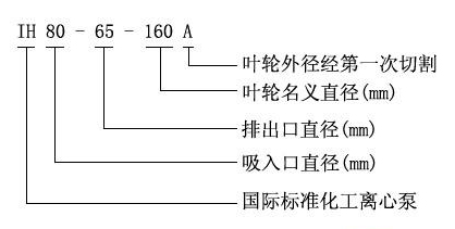 IH型不銹鋼化工離心泵(圖1)