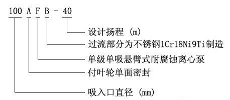 AFB/FB型懸臂式耐腐蝕化工泵(圖1)